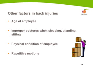 34
Other factors in back injuries
• Age of employee
• Improper postures when sleeping, standing,
sitting
• Physical condition of employee
• Repetitive motions
10a
 