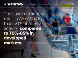 The share of modern
retail in ASEAN is less
than 50% of all retail
activity, compared
to 70%-85% in
developed
markets.
Lifting the Barriers to Retail Innovation in ASEAN
 