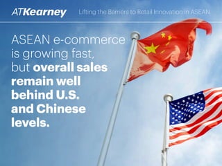 ASEAN e-commerce
is growing fast,
but overall sales
remain well
behind U.S.
and Chinese
levels.
Lifting the Barriers to Retail Innovation in ASEAN
 