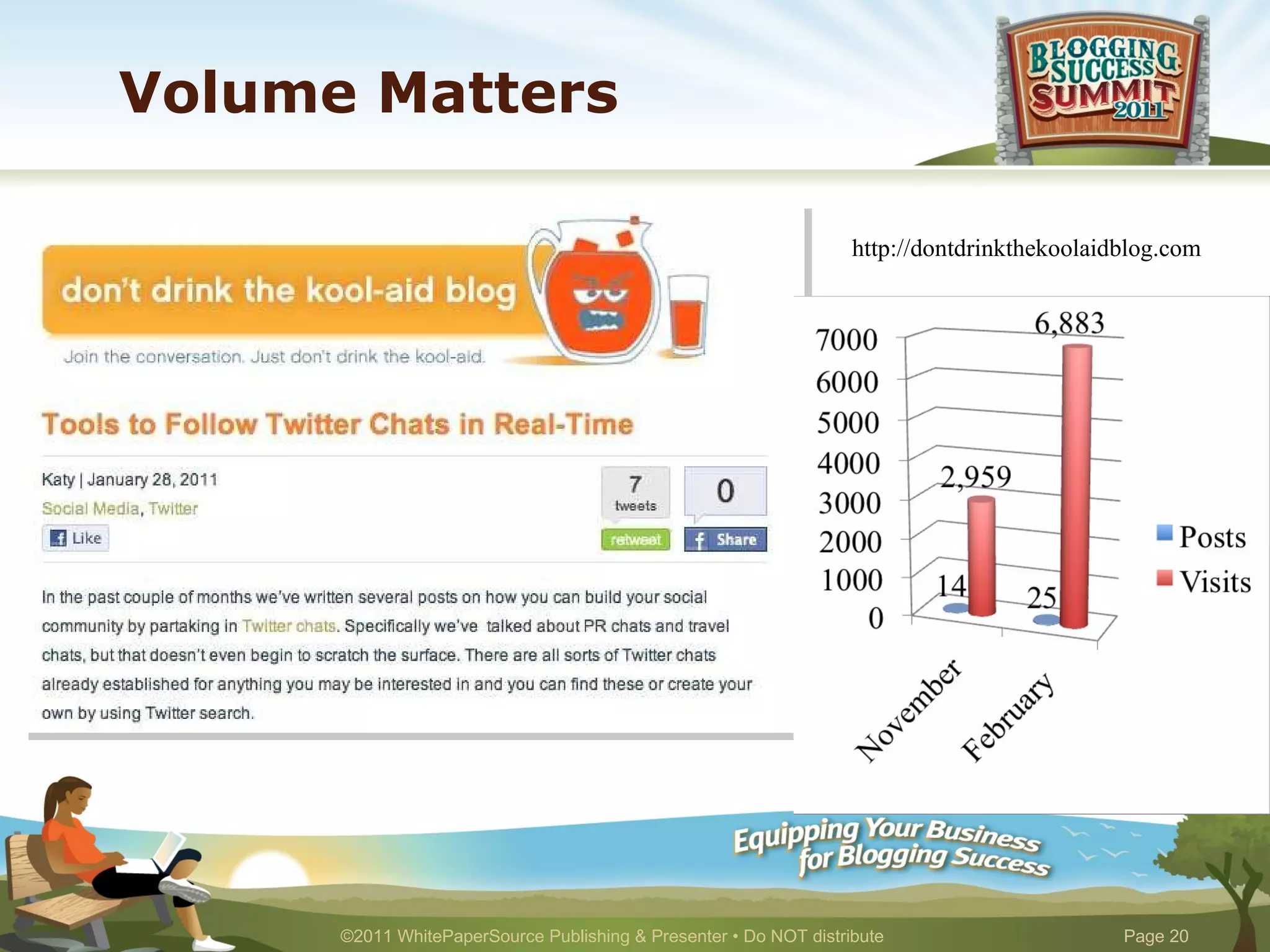 Volume Matters http://dontdrinkthekoolaidblog.com 