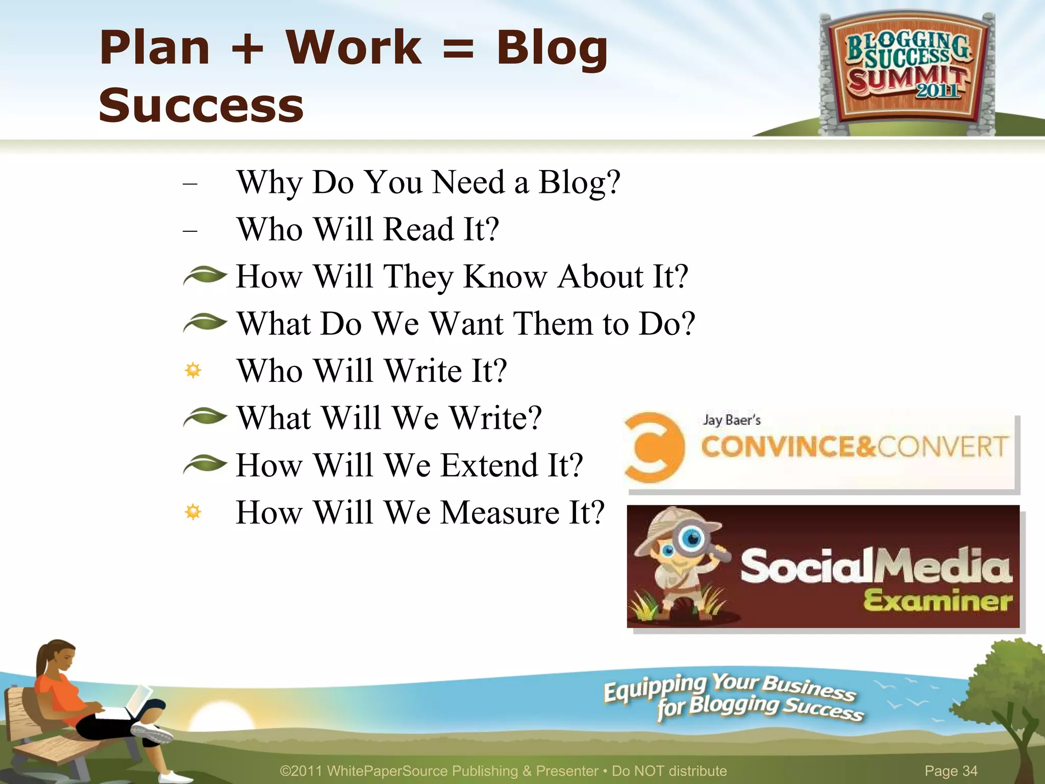Plan + Work = Blog Success Why Do You Need a Blog? Who Will Read It? How Will They Know About It? What Do We Want Them to Do? Who Will Write It? What Will We Write? How Will We Extend It? How Will We Measure It? 