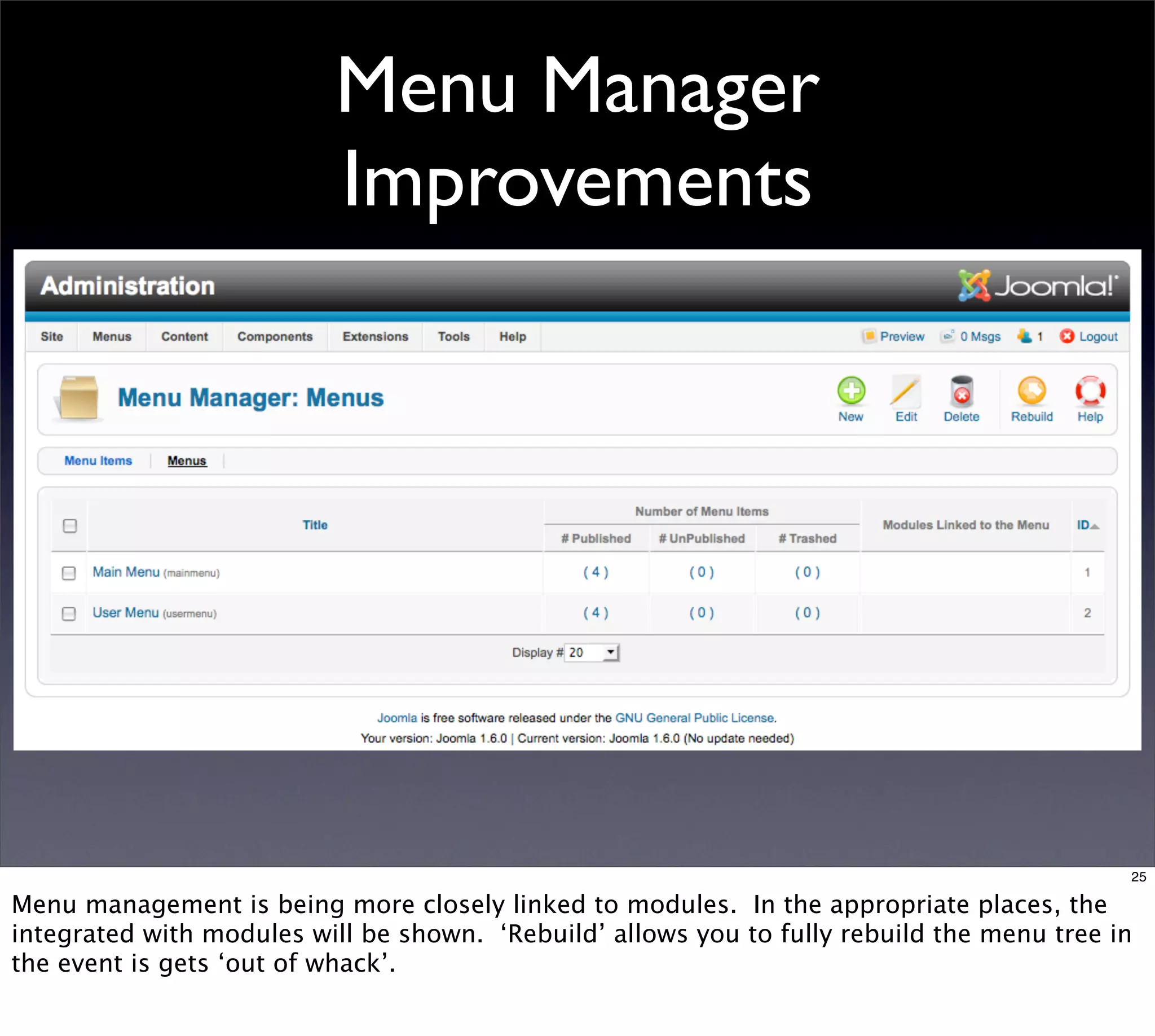 Menu Manager
                          Improvements




                                                                                            25

Menu management is being more closely linked to modules. In the appropriate places, the
integrated with modules will be shown. ‘Rebuild’ allows you to fully rebuild the menu tree in
the event is gets ‘out of whack’.
 
