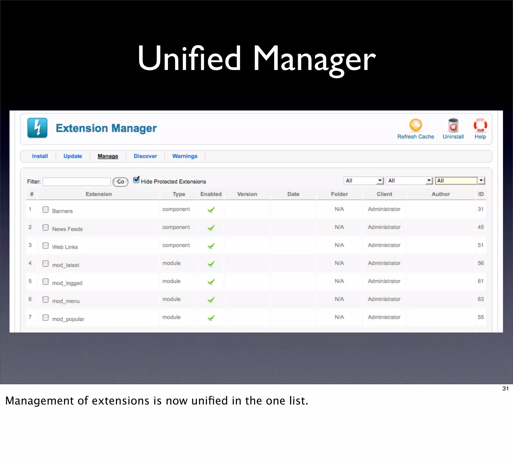 Uniﬁed Manager




                                                          31

Management of extensions is now uniﬁed in the one list.
 