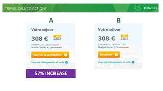 A B
57% INCREASE
TRAVEL CALL TO ACTION?
 