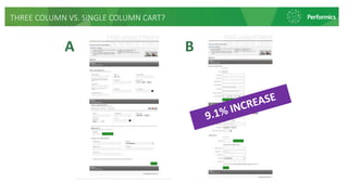 A B
THREE COLUMN VS. SINGLE COLUMN CART?
 