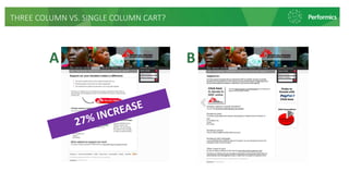 A B
THREE COLUMN VS. SINGLE COLUMN CART?
 