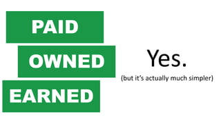 We could talk forever about the integration of Paid, Owned, Earned.
Yes.
(but it’s actually much simpler)
PAID
OWNED
EARNED
 