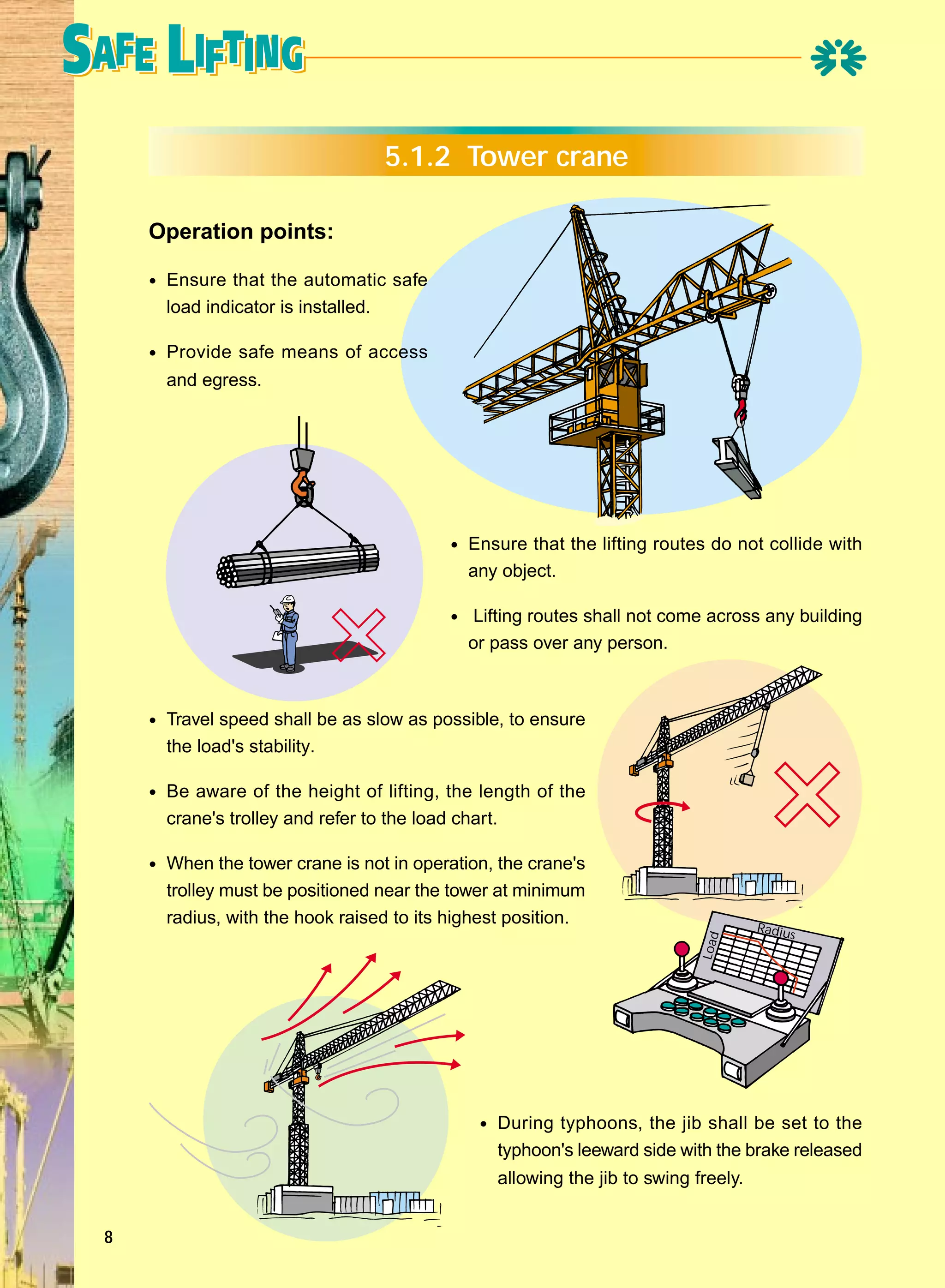 5.1.2 Tower crane
Operation points:
• Ensure that the automatic safe
load indicator is installed.

• Provide safe means of access
and egress.

• Ensure that the lifting routes do not collide with
any object.

• Lifting routes shall not come across any building
or pass over any person.

• Travel speed shall be as slow as possible, to ensure
the load's stability.

• Be aware of the height of lifting, the length of the
crane's trolley and refer to the load chart.

• When the tower crane is not in operation, the crane's

Load

trolley must be positioned near the tower at minimum
radius, with the hook raised to its highest position.

Radiu

s

• During typhoons, the jib shall be set to the
typhoon's leeward side with the brake released
allowing the jib to swing freely.
8

 