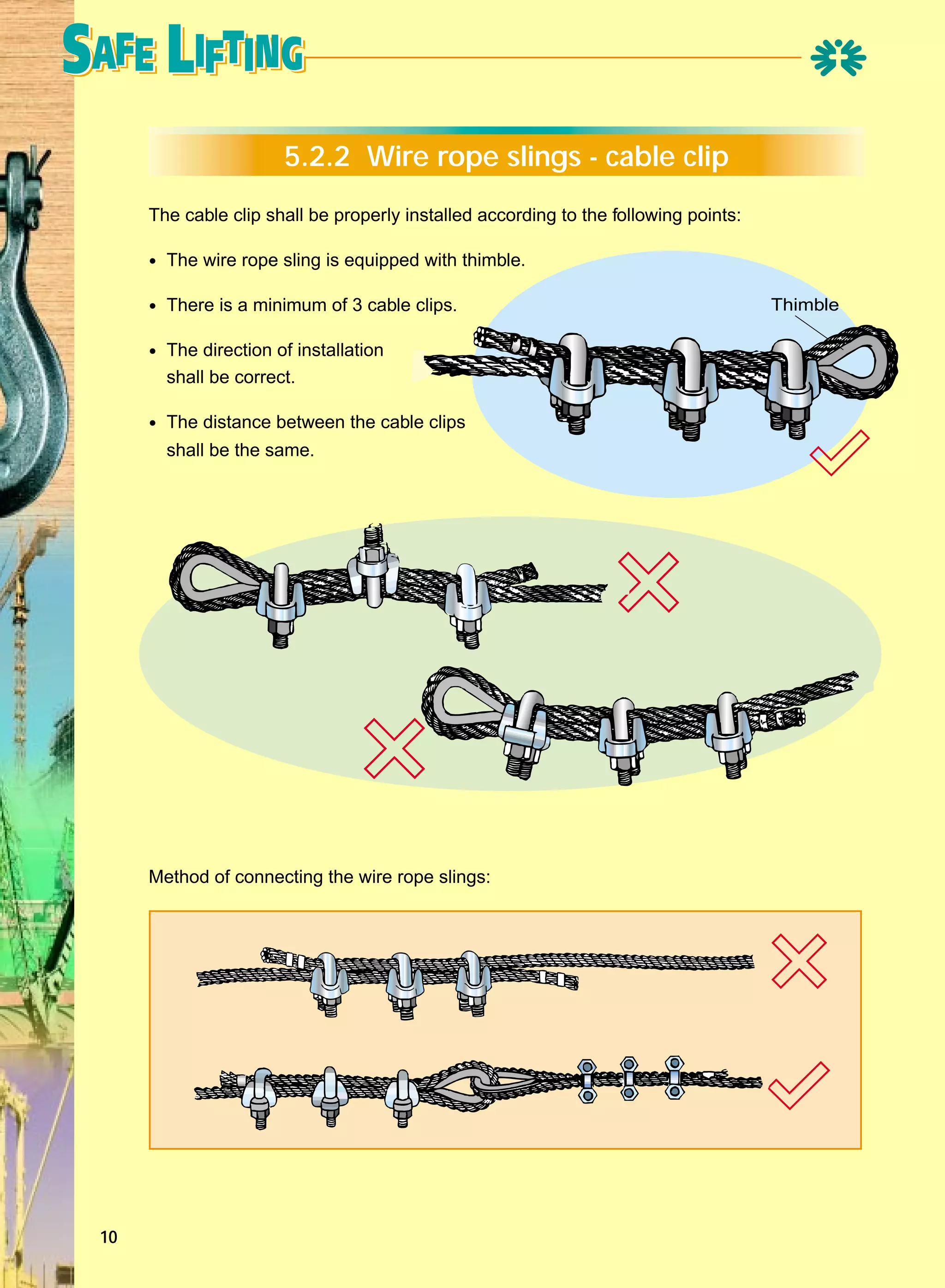 5.2.2 Wire rope slings - cable clip
The cable clip shall be properly installed according to the following points:

• The wire rope sling is equipped with thimble.
• There is a minimum of 3 cable clips.
• The direction of installation
shall be correct.

• The distance between the cable clips
shall be the same.

Method of connecting the wire rope slings:

10

Thimble

 