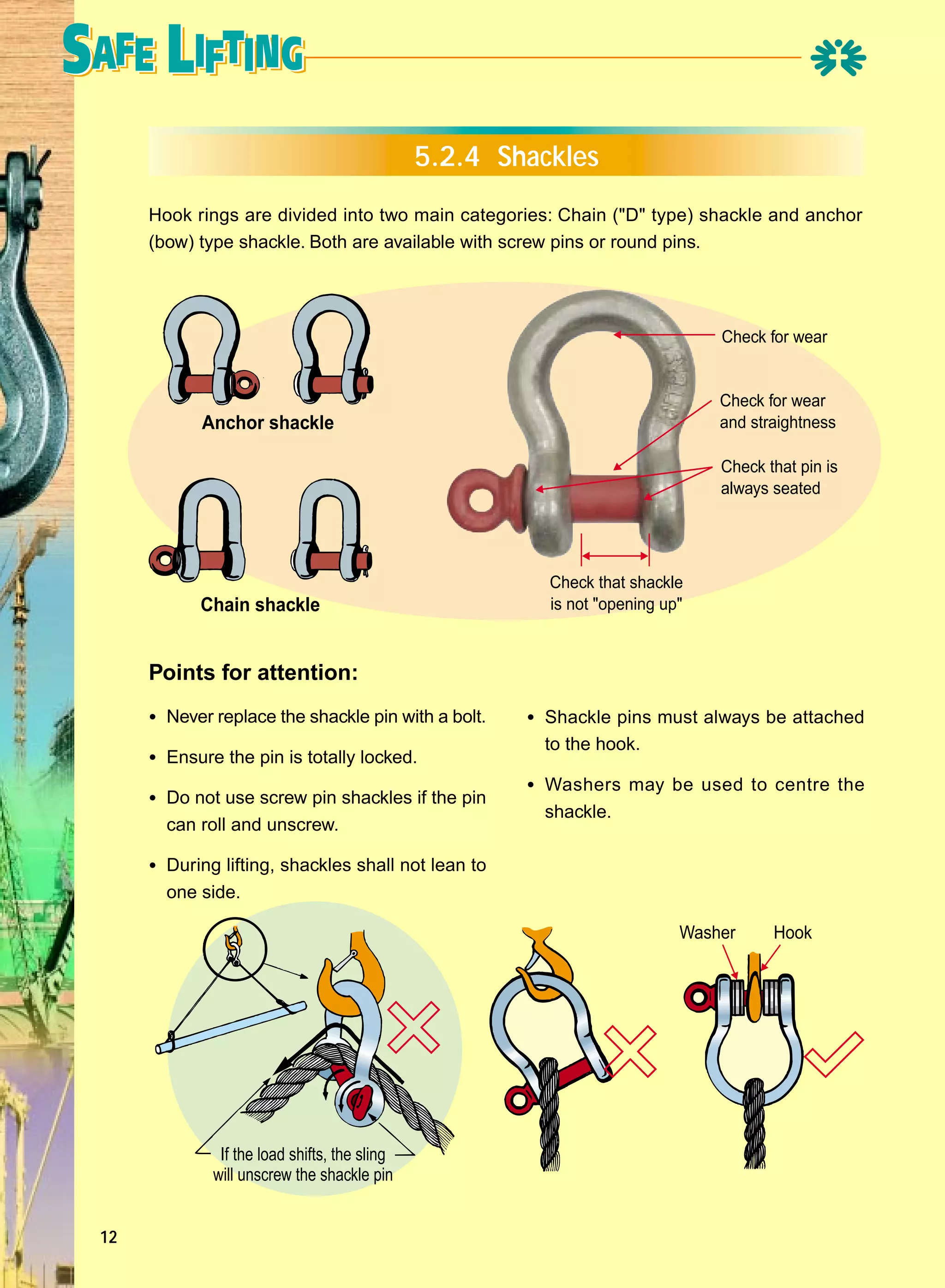 5.2.4 Shackles
Hook rings are divided into two main categories: Chain ("D" type) shackle and anchor
(bow) type shackle. Both are available with screw pins or round pins.

Check for wear

Check for wear
and straightness

Anchor shackle

Check that pin is
always seated

Chain shackle

Check that shackle
is not "opening up"

Points for attention:
• Never replace the shackle pin with a bolt.
• Ensure the pin is totally locked.
• Do not use screw pin shackles if the pin
can roll and unscrew.

• Shackle pins must always be attached
to the hook.

• Washers may be used to centre the
shackle.

• During lifting, shackles shall not lean to
one side.

Washer

If the load shifts, the sling
will unscrew the shackle pin
12

Hook

 