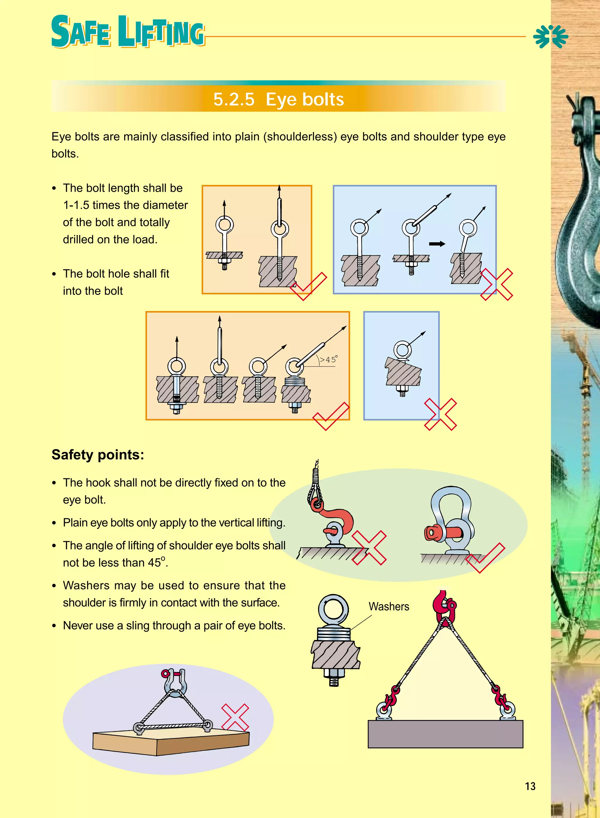 5.2.5 Eye bolts
Eye bolts are mainly classified into plain (shoulderless) eye bolts and shoulder type eye
bolts.

• The bolt length shall be
1-1.5 times the diameter
of the bolt and totally
drilled on the load.

• The bolt hole shall fit
into the bolt

>45

Safety points:
• The hook shall not be directly fixed on to the
eye bolt.

• Plain eye bolts only apply to the vertical lifting.
• The angle of lifting of shoulder eye bolts shall
o

not be less than 45 .

• Washers may be used to ensure that the
shoulder is firmly in contact with the surface.

Washers

• Never use a sling through a pair of eye bolts.

13

 