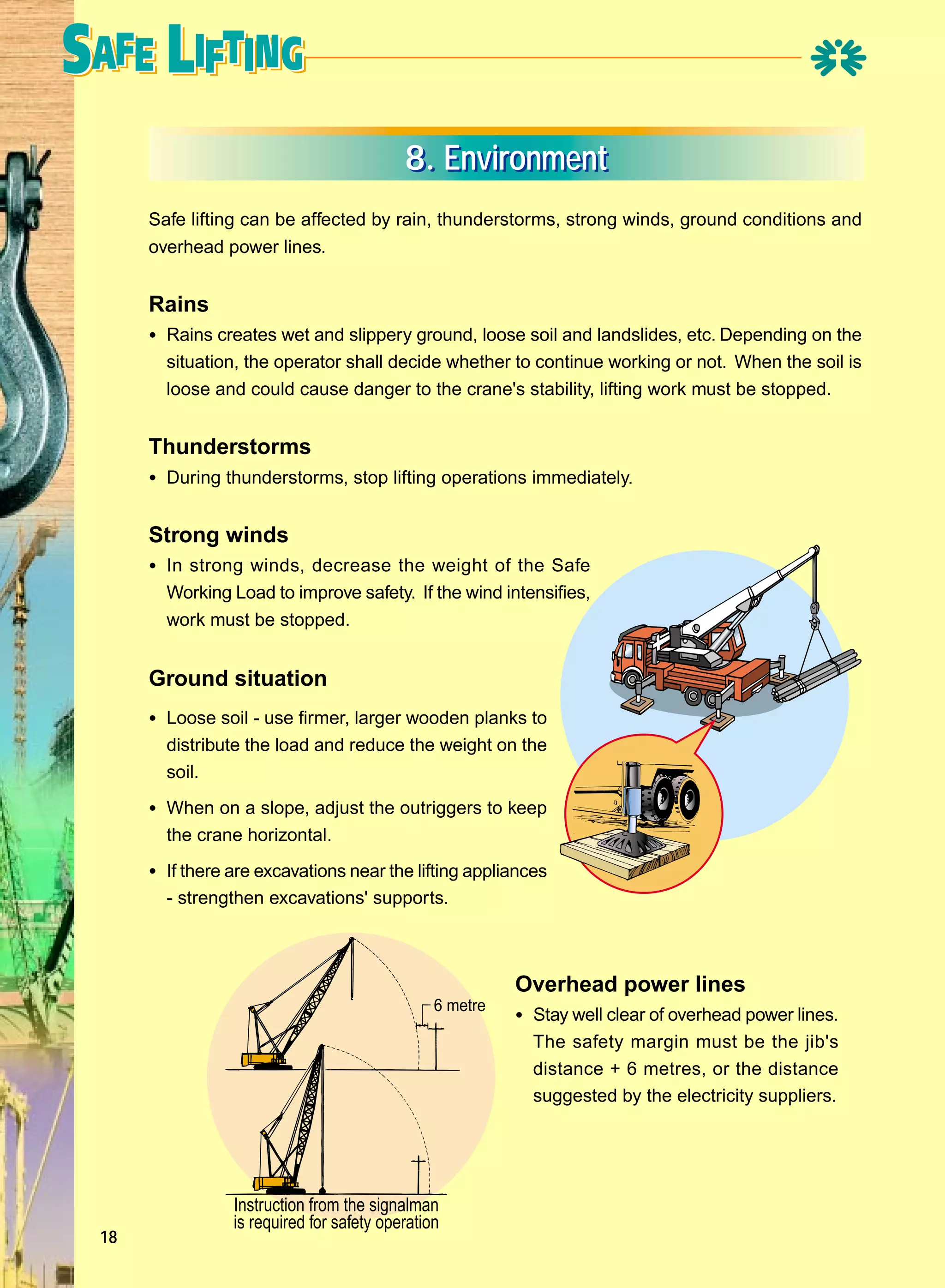 8. Environment
Safe lifting can be affected by rain, thunderstorms, strong winds, ground conditions and
overhead power lines.

Rains
• Rains creates wet and slippery ground, loose soil and landslides, etc. Depending on the
situation, the operator shall decide whether to continue working or not. When the soil is
loose and could cause danger to the crane's stability, lifting work must be stopped.

Thunderstorms
• During thunderstorms, stop lifting operations immediately.
Strong winds
• In strong winds, decrease the weight of the Safe
Working Load to improve safety. If the wind intensifies,
work must be stopped.

Ground situation
• Loose soil - use firmer, larger wooden planks to
distribute the load and reduce the weight on the
soil.

• When on a slope, adjust the outriggers to keep
the crane horizontal.

• If there are excavations near the lifting appliances
- strengthen excavations' supports.

6 metre

Overhead power lines
• Stay well clear of overhead power lines.
The safety margin must be the jib's
distance + 6 metres, or the distance
suggested by the electricity suppliers.

18

Instruction from the signalman
is required for safety operation

 