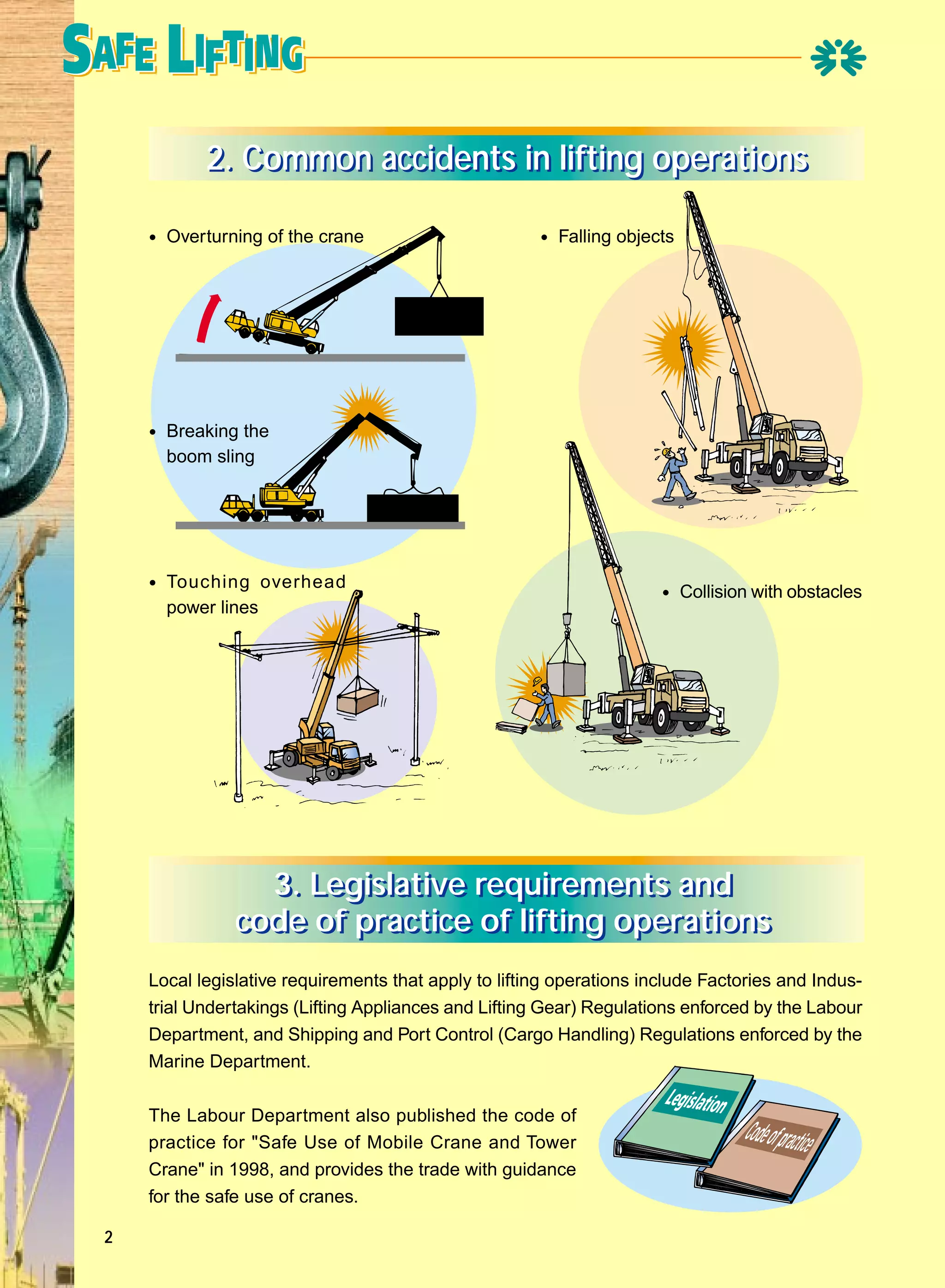 2. Common accidents in lifting operations
• Overturning of the crane

• Falling objects

• Breaking the
boom sling

• Touching overhead
power lines

• Collision with obstacles

3. Legislative requirements and
code of practice of lifting operations
Local legislative requirements that apply to lifting operations include Factories and Industrial Undertakings (Lifting Appliances and Lifting Gear) Regulations enforced by the Labour
Department, and Shipping and Port Control (Cargo Handling) Regulations enforced by the
Marine Department.
The Labour Department also published the code of
practice for "Safe Use of Mobile Crane and Tower
Crane" in 1998, and provides the trade with guidance
for the safe use of cranes.
2

Code of practice

 