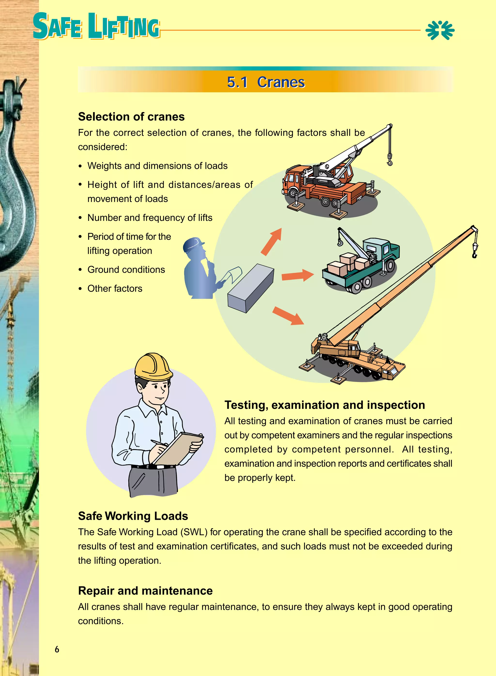 5.1 Cranes
Selection of cranes
For the correct selection of cranes, the following factors shall be
considered:

• Weights and dimensions of loads
• Height of lift and distances/areas of
movement of loads

• Number and frequency of lifts
• Period of time for the
lifting operation

• Ground conditions
• Other factors

Testing, examination and inspection
All testing and examination of cranes must be carried
out by competent examiners and the regular inspections
completed by competent personnel. All testing,
examination and inspection reports and certificates shall
be properly kept.

Safe Working Loads
The Safe Working Load (SWL) for operating the crane shall be specified according to the
results of test and examination certificates, and such loads must not be exceeded during
the lifting operation.

Repair and maintenance
All cranes shall have regular maintenance, to ensure they always kept in good operating
conditions.
6

 