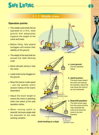 Lifting tools | PDF