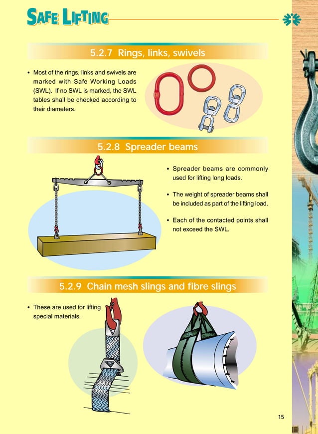 Lifting tools PDF