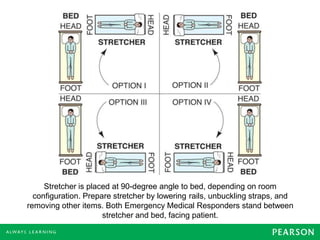 Stretcher is placed at 90-degree angle to bed, depending on room
configuration. Prepare stretcher by lowering rails, unbuckling straps, and
removing other items. Both Emergency Medical Responders stand between
stretcher and bed, facing patient.
 