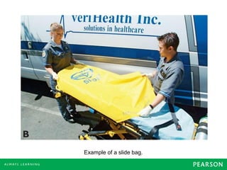 Example of a slide bag.
 