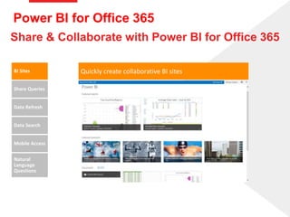 Share & Collaborate with Power BI for Office 365
Power BI for Office 365
 