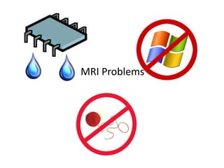 MRI Problems