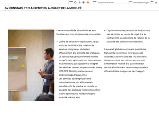 PHASES                     PROJET                                       CLIENT                                PAGE
       ...