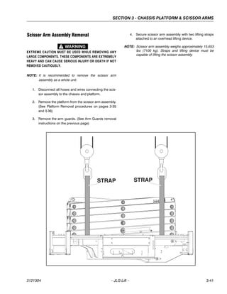 Jlg Scissor Lift Annual Inspection Form