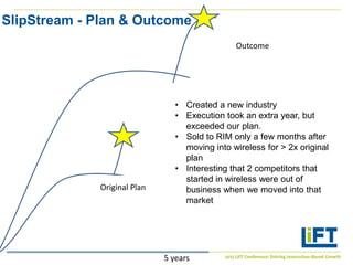 SlipStream - Plan & Outcome
                                                Outcome




                                 •...