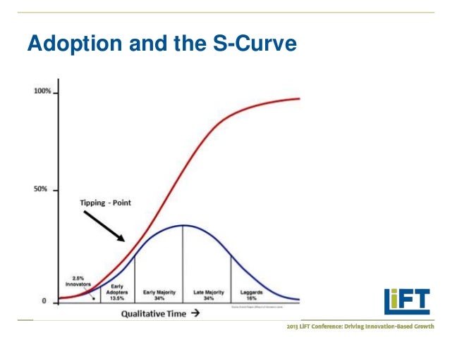 Cloud computing case study healthcare