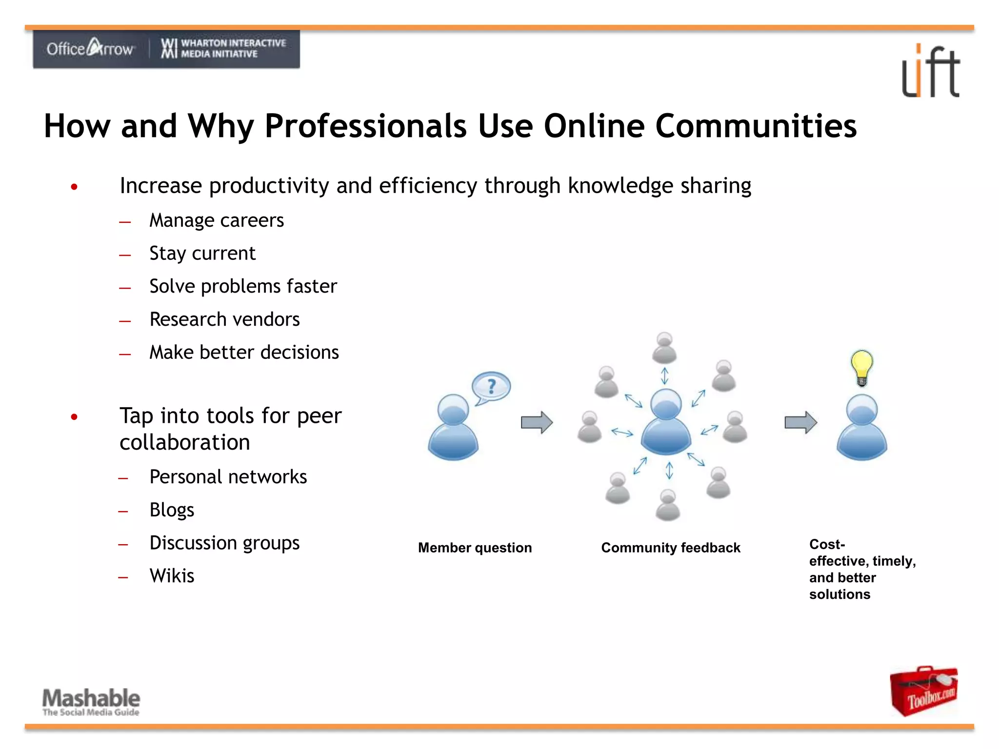   Personal experiences, socially driven