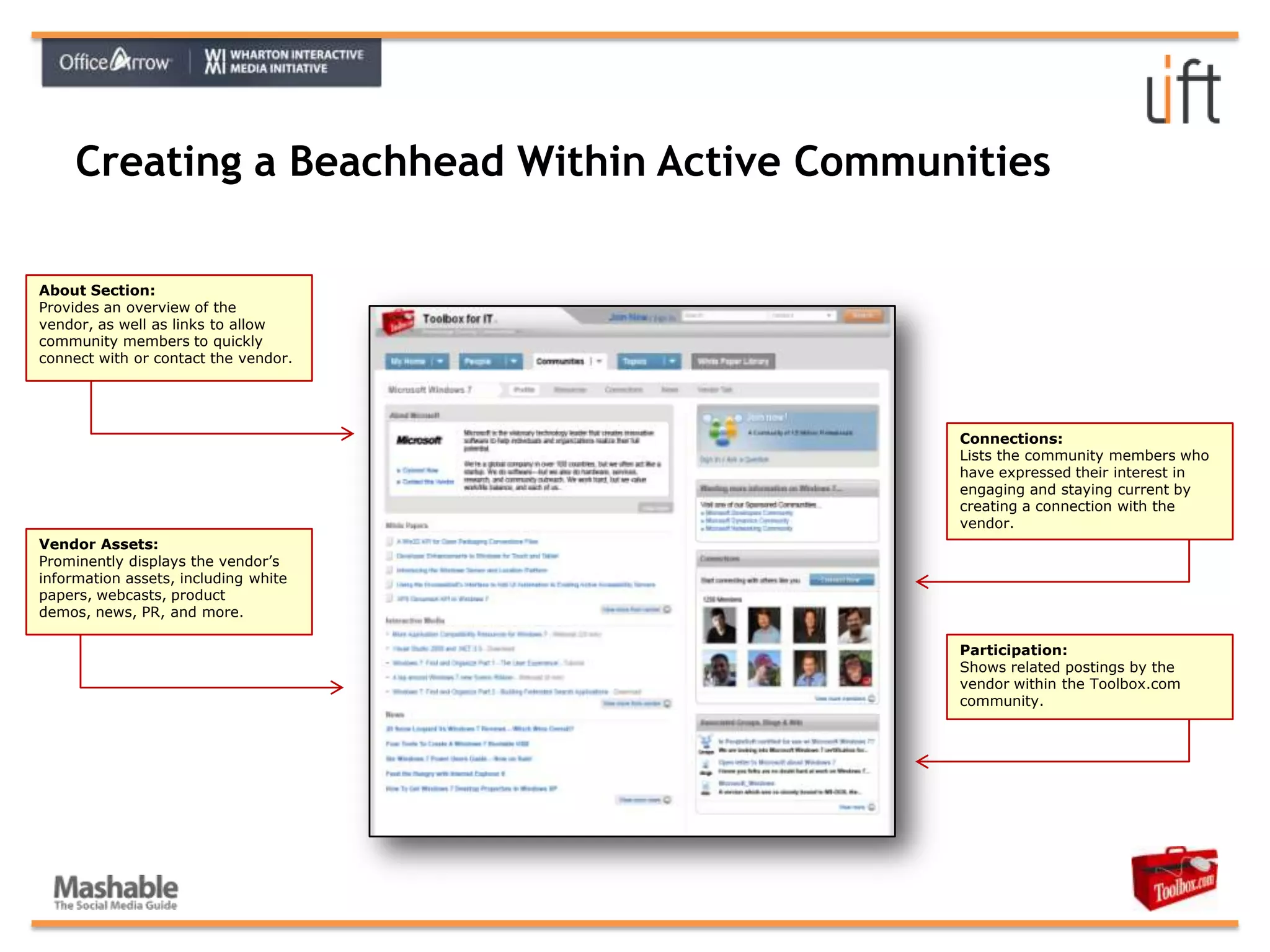 Offered a graphical user interface (GUI) instead of command lines
