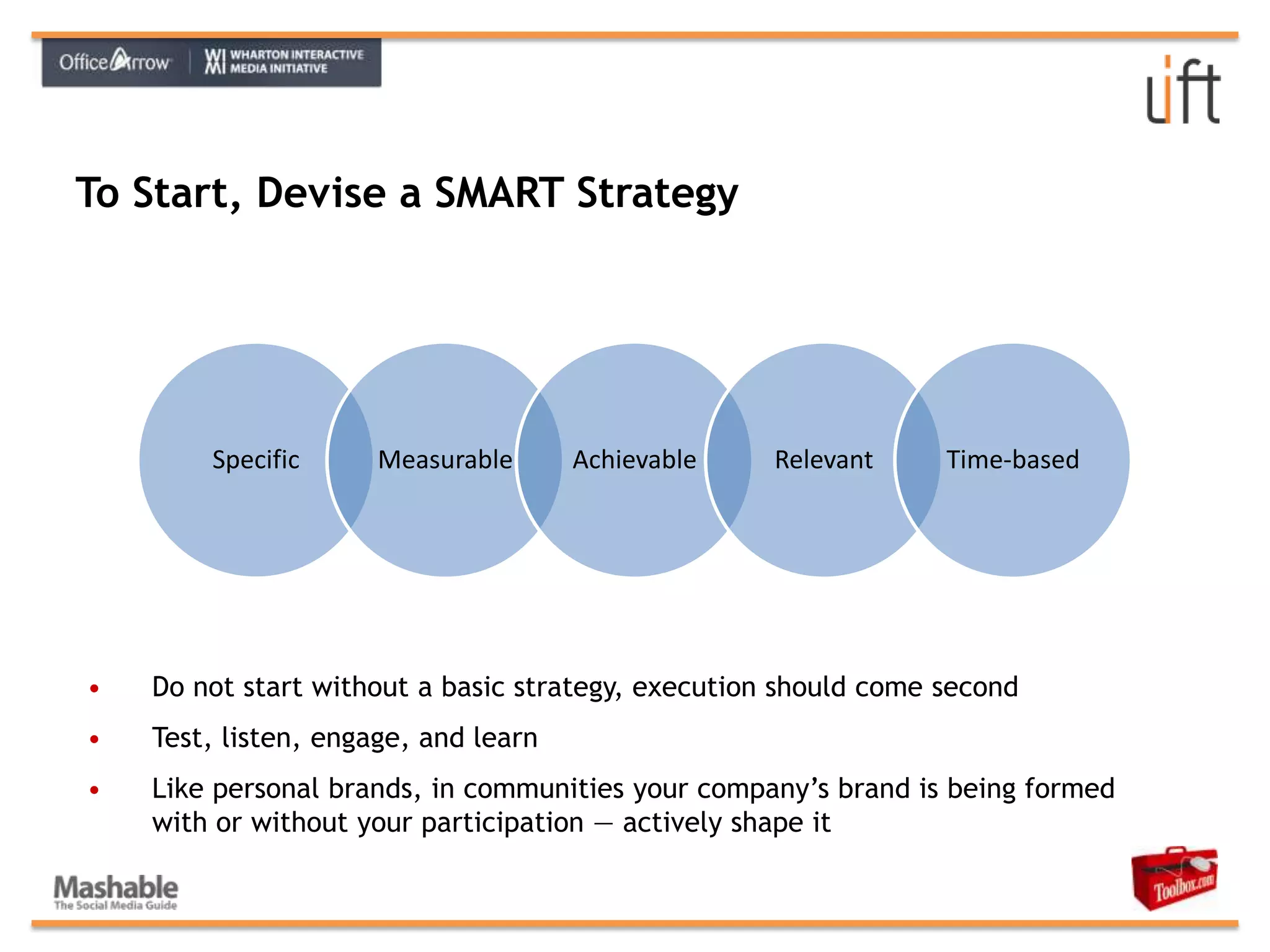 Pioneered the chat room concept