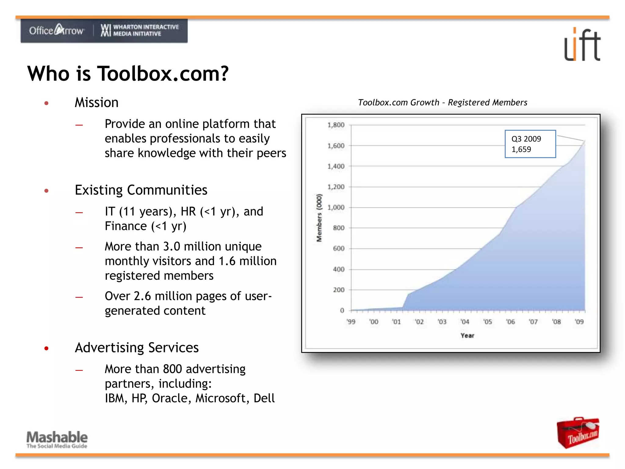 Who is Toolbox.com?Mission