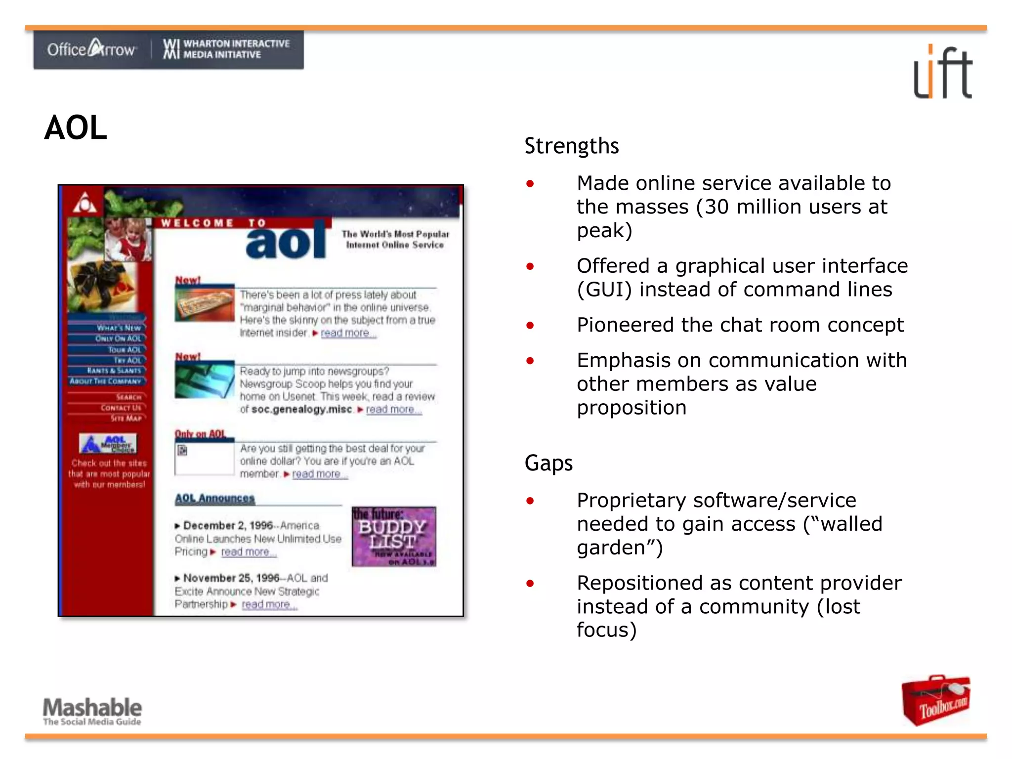 Over 2.6 million pages of user-generated content