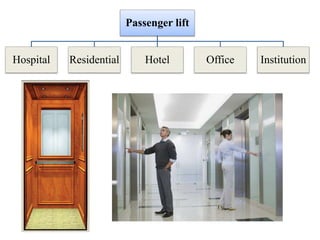 Passenger lift
Hospital Residential Hotel Office Institution
 