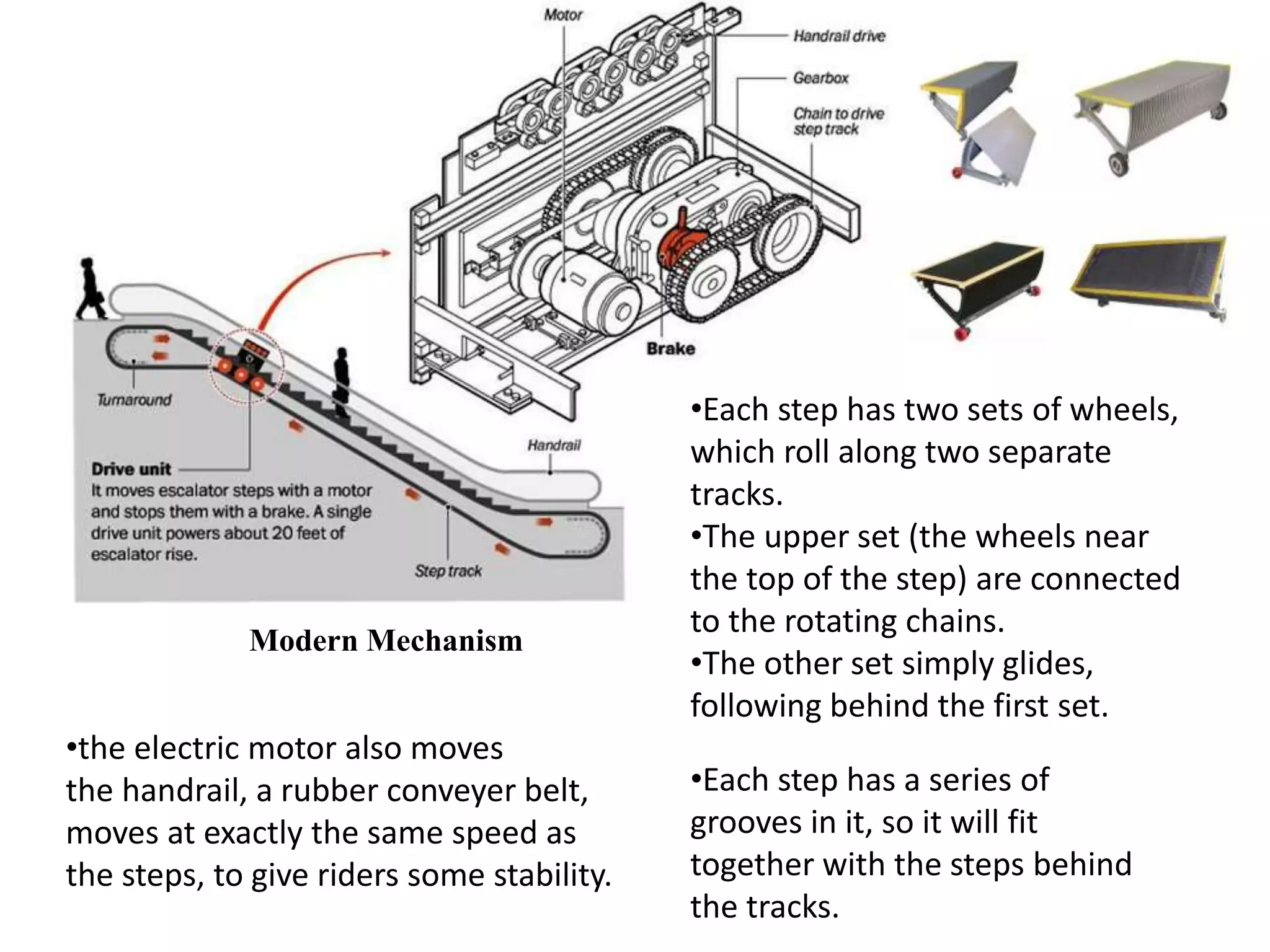 lifts-150324053755-conversion-gate01 (1).pdf