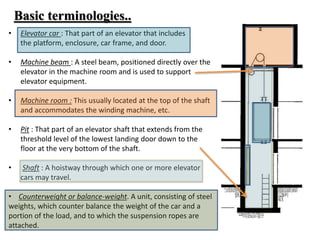 Basic terminologies..
• Elevator car : That part of an elevator that includes
the platform, enclosure, car frame, and door.
• Machine beam : A steel beam, positioned directly over the
elevator in the machine room and is used to support
elevator equipment.
• Machine room : This usually located at the top of the shaft
and accommodates the winding machine, etc.
• Pit : That part of an elevator shaft that extends from the
threshold level of the lowest landing door down to the
floor at the very bottom of the shaft.
• Shaft : A hoistway through which one or more elevator
cars may travel.
• Counterweight or balance-weight. A unit, consisting of steel
weights, which counter balance the weight of the car and a
portion of the load, and to which the suspension ropes are
attached.
 