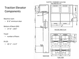 Traction Elevator
Components
Machine room
– 8’-6” minimum clear
Bottom of Beam (OH)
– 17’-6” – 20’6’’
Travel
– number of floors
Pit (P)
– 10’-1” – 11-5”
 