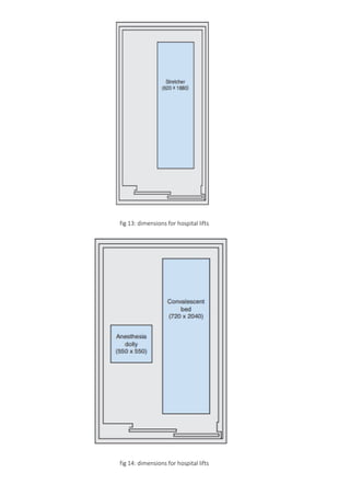fig 13: dimensions for hospital lifts
fig 14: dimensions for hospital lifts
 