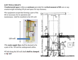 Lift Level Direction Vertical communication, lifts, escalators and moving walkways.pdf