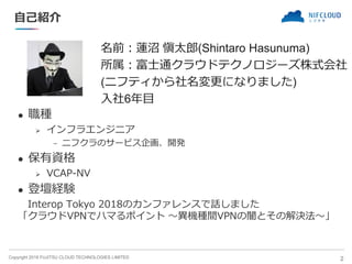 Copyright 2018 FUJITSU CLOUD TECHNOLOGIES LIMITED
自己紹介
2
名前：蓮沼 愼太郎(Shintaro Hasunuma)
所属：富士通クラウドテクノロジーズ株式会社
(ニフティから社名変更になり...