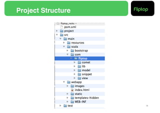 Project Structure!




                     13!
 