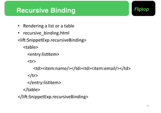 Recursive Binding!

•  Rendering	
  a	
  list	
  or	
  a	
  table	
  
•  recursive_binding.html	
  
<liE:SnippetExp.recursiveBinding>	
  
   	
  <table>	
  
   	
  	
  	
   	
  <entry:lis9tem>	
  
   	
  	
  	
  	
  	
  <tr>	
  
   	
  	
  	
  	
  	
  	
  	
  	
  	
  	
  <td><item:name/></td><td><item:email/></td>	
  
   	
  	
  	
  	
  	
  </tr>	
  
   	
   	
  </entry:lis9tem>	
  
   	
  </table>	
  
</liE:SnippetExp.recursiveBinding>	
  
                                                                                             21!
 