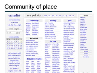 Community of place
 