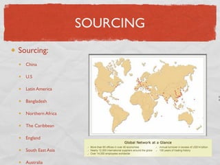 SOURCING
Sourcing:
  China

  U.S

  Latin America
                               ©

  Bangladesh                   ©




  Northern Africa

  The Caribbean

  England

  South East Asia

  Australia
 