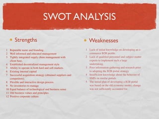 SWOT ANALYSIS

       Strengths                                              Weaknesses
1 Reputable name and branding.                              1 Lack of initial knowledge on developing an e-
2 Well informed and educated management                       commerce B2B proﬁle.
3 Tightly integrated supply chain management with           2 Lack of qualiﬁed personnel and subject matter
   client base.                                               experts to implement such a large
4 Established decentralized management style                  undertaking.
5 Ability to operate in both hard and soft markets.         3 Poor information gathering and research prior
6 Existing internal capital                                   to adopting the B2B portal strategy
7 Successful acquisition strategy (obtained suppliers and   4 Insufﬁcient knowledge about the behavior of
   competitors).                                              SMEs in similar portals
8 Flexible and interactive design process.                  5 The initial plan of developing a B2B portal
9 No inventories to manage                                    was based on the old economy model, change
10 Equal balance of technological and business sense          was not sufﬁciently accounted for.
11 Old business values and principles
12 Positive corporate culture
 