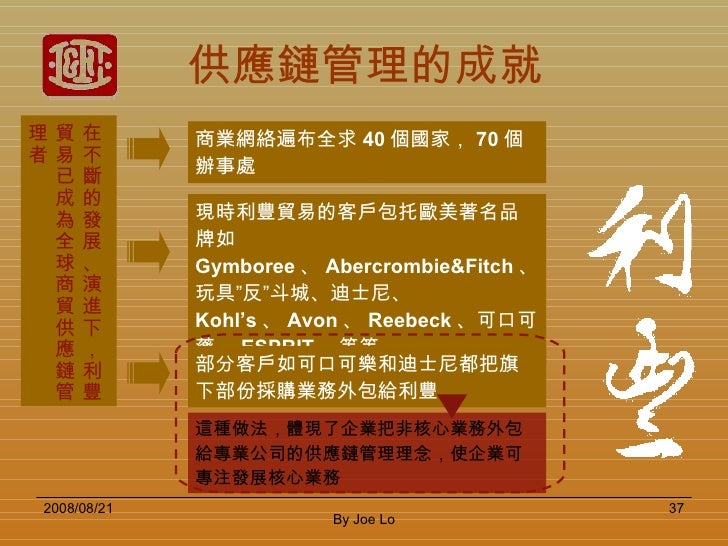 li fung introduction Event organizer the expert chapter 1 introduction li & fung research centre is the research institute of the li & fung group it. li fung introduction Event organizer the expert chapter 1 introduction li & fung research centre is the research institute of the li & fung group it.