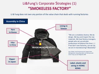 Li&Fung’s Corporate Strategies (1)
                       “SMOKELESS FACTORY”
    Li & Fung does not own any portion of the value chain that deals with running factories


Assembly in China
                                                           Lining in
    Yarn                                                    Taiwan
  in Korea
                                                                       “We are a smokeless factory. We do
                                                                       design. We buy and inspect the raw
                                                                       materials. We have factory managers,
    Filler                         BY                                  people who set up and plan
                                                                       productiona nd balance the lines (…)
  in China                                                             If we don’t own factories, can we say
                            MADE IN HONG KONG                          we are in manufacturing? Absolutely.”

                                                                       Fast, Global, and Entrepreneurial: Supply Chain
                                                                       Management, Hong Kong Style. An Interview with
                                                                       Victor Fung ,by Joan Magretta HBR


  Zipper
 in Japan
                                                                          Label, elastic and
                                                                           string in HONG
                                                                                KONG
 
