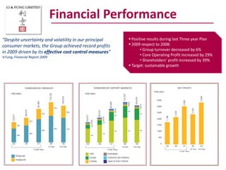 Financial Performance
“Despite uncertainty and volatility in our principal      Positive results during last Three year Plan
consumer markets, the Group achieved record profits       2009 respect to 2008:
                                                                • Group turnover decreased by 6%
in 2009 driven by its effective cost control measures”
V.Fung, Financial Report 2009
                                                                • Core Operating Profit increased by 29%
                                                                • Shareholders’ profit increased by 39%
                                                          Target: sustainable growth
 