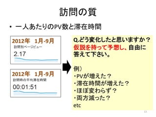 訪問の質
• 一人あたりのPV数と滞在時間
2012年 1月-9月

2012年 1月-9月

Q.どう変化したと思いますか？
仮説を持って予想し、自由に
答えて下さい。
例）
・PVが増えた？
・滞在時間が増えた？
・ほぼ変わらず？
・両方減った？
etc
13

 