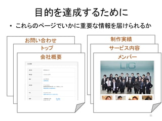 目的を達成するために
• これらのページでいかに重要な情報を届けられるか
お問い合わせ
トップ
会社概要

制作実績
サービス内容
メンバー

31

 